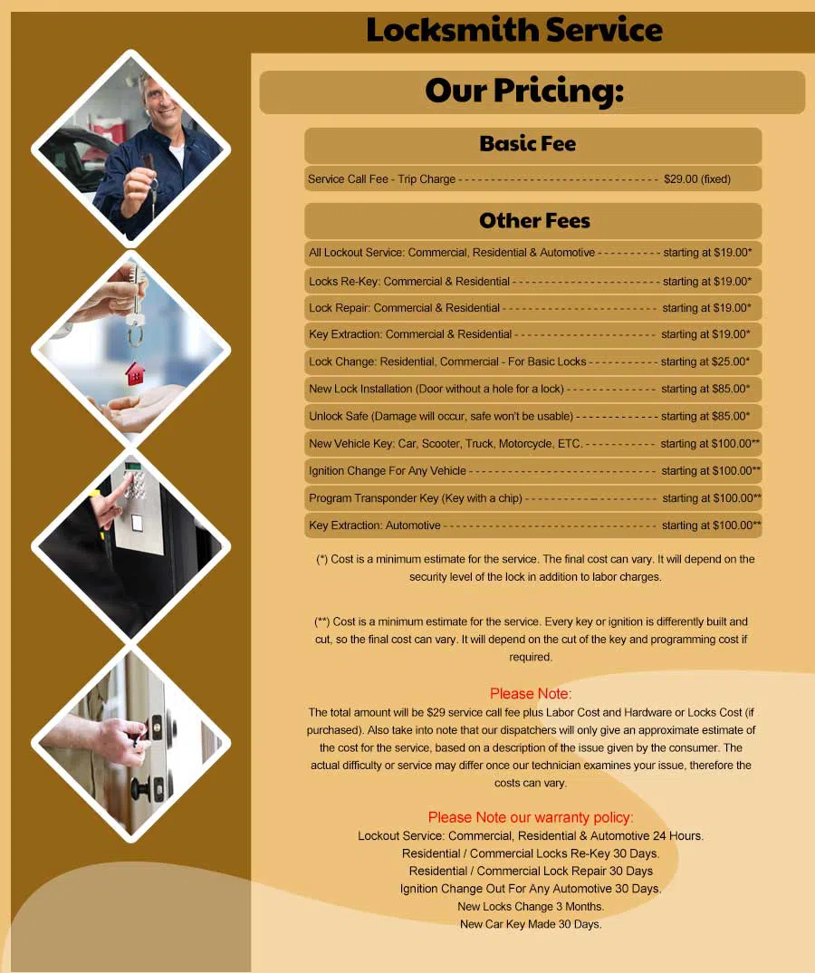 Hull MA Locksmith Store Hull, MA 781-412-4389